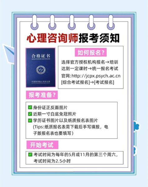 三级心理咨询师报考条件_如何备考一次通过