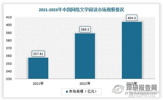 阅读推广IP怎么做_如何打造可持续的阅读品牌