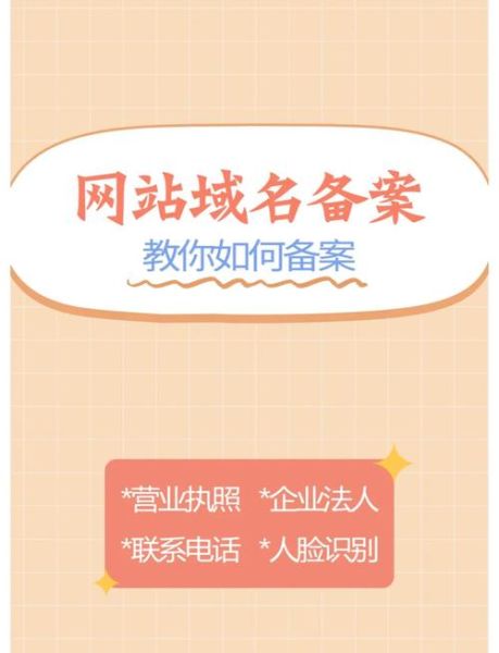 如何挑选适合的域名_域名注册注意事项