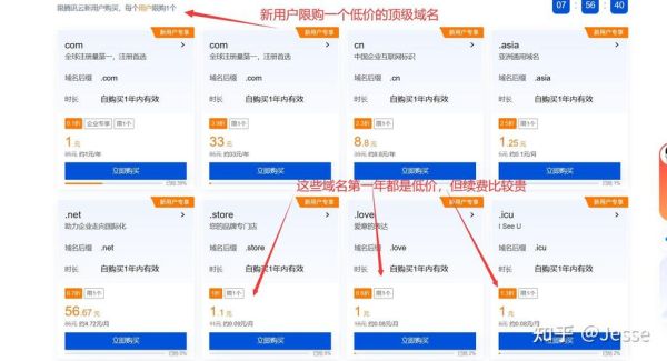 如何挑选适合的域名_域名注册注意事项