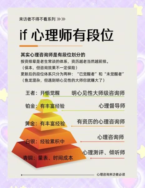 山东心理学_山东心理咨询哪里好