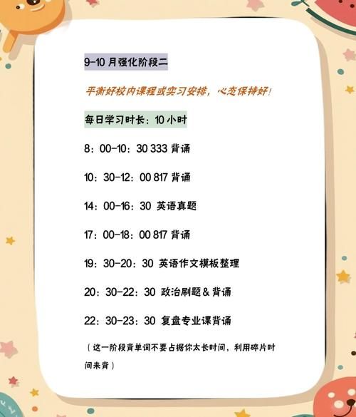 体育心理学考研时间_如何高效备考