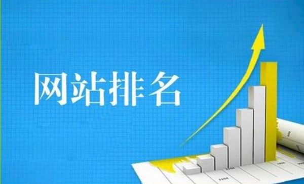 如何提升网站排名_长尾关键词怎么布局