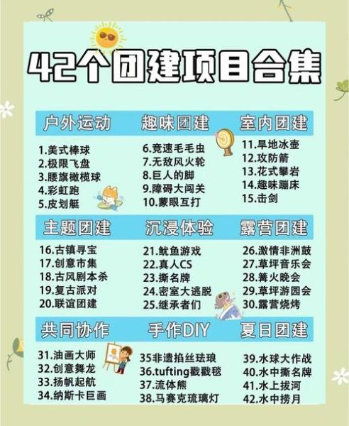 阅读推广团建怎么做_阅读推广团建有哪些创意