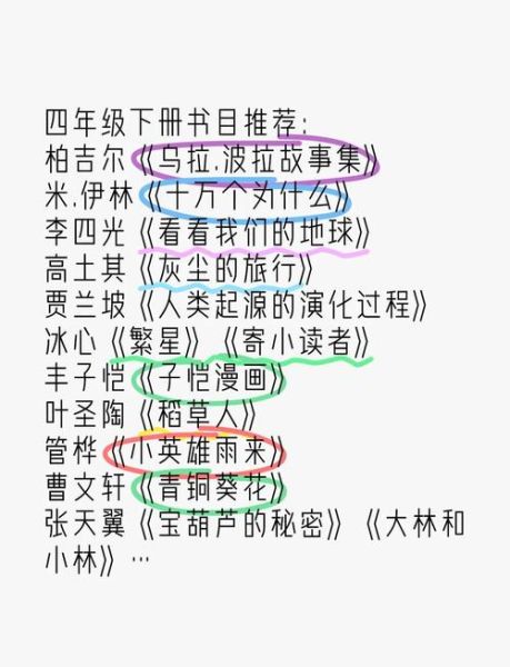 2024年6月值得读什么书_如何选书不踩雷