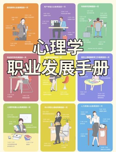 应用心理学研究生学什么_就业前景如何