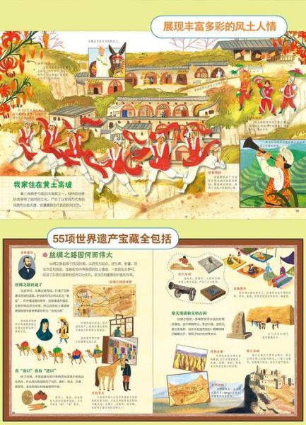 中国地理百科绘本适合几岁孩子_如何挑选