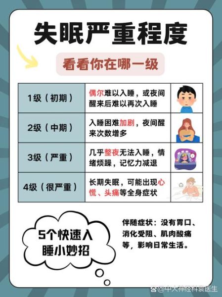 为什么总做同一个梦_如何减少噩梦频率