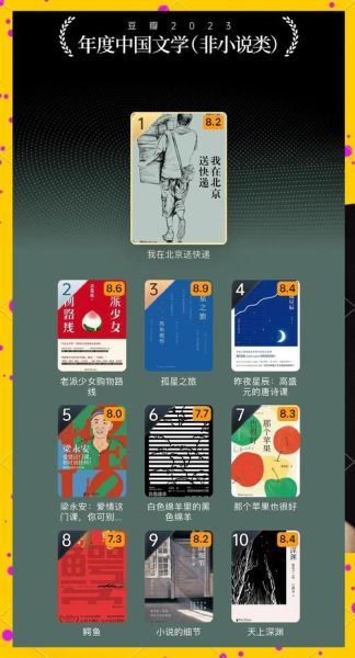 豆瓣读书排行榜_百度百科怎么写
