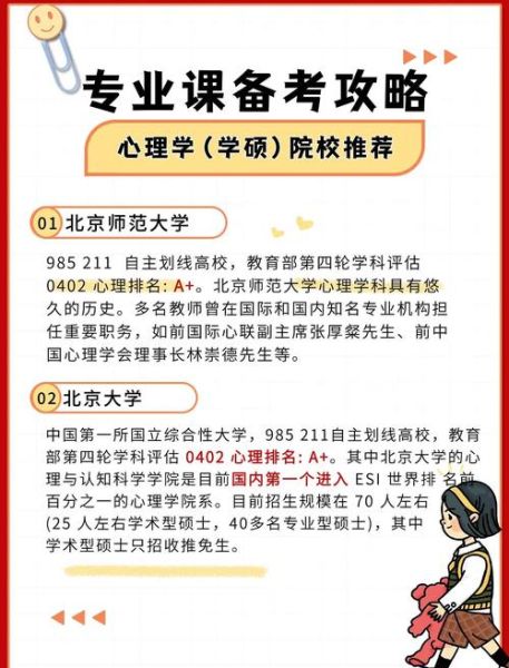 认知心理学考研怎么准备_认知心理学考研考什么