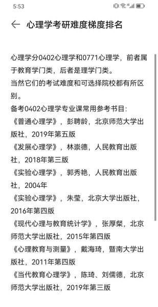 考研考心理学好考吗_心理学考研难度