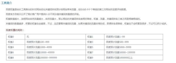 如何提升网站权重_网站权重多久见效