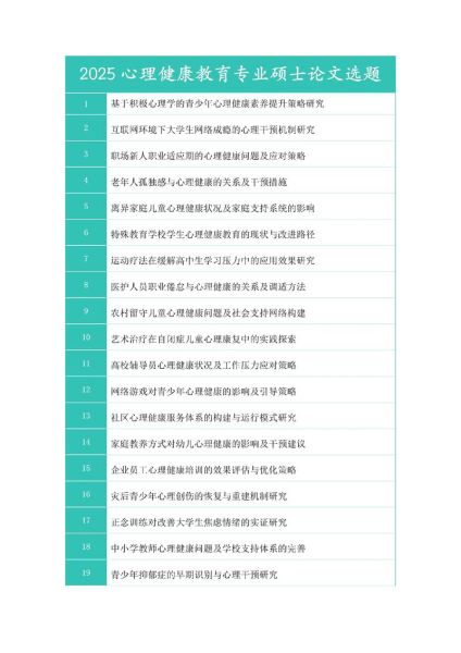 中国健康心理学杂志投稿要求_如何快速通过初审