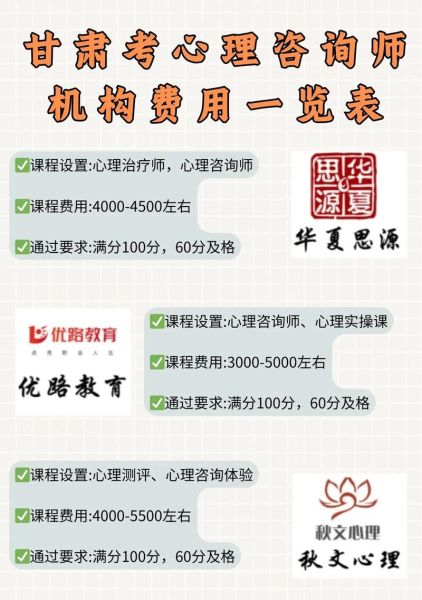心理学专业学费多少钱_心理学专业学费贵吗