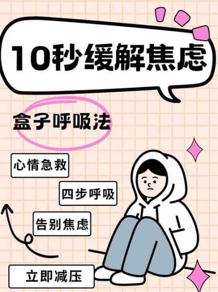 如何缓解焦虑_焦虑有哪些表现