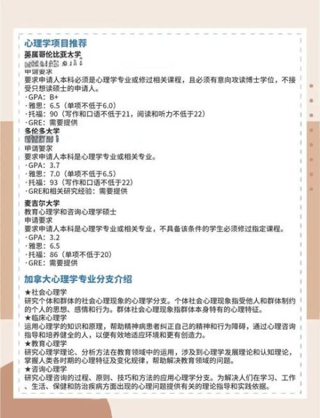加拿大心理学专业申请条件_加拿大心理学专业就业前景