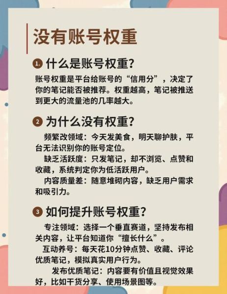 如何提升网站权重_权重掉了怎么恢复