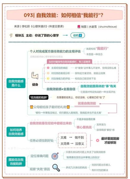 如何提升自我效能感_自我效能感低怎么办