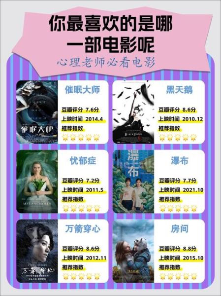 暗示心理学电影有哪些_如何挑选暗示电影