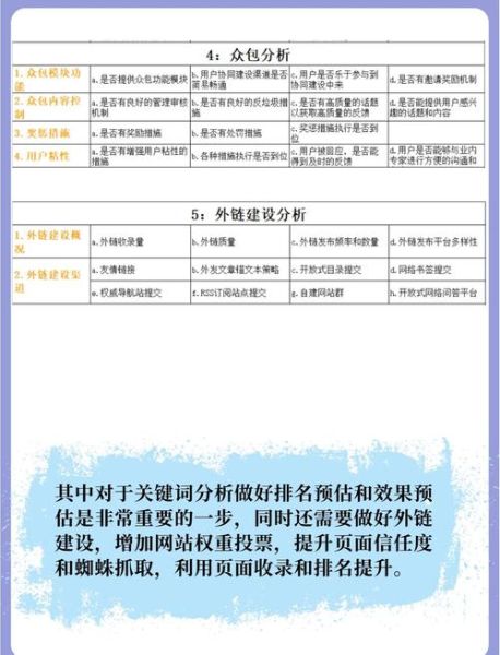 怎么快速提高网站排名_网站排名优化方法有哪些