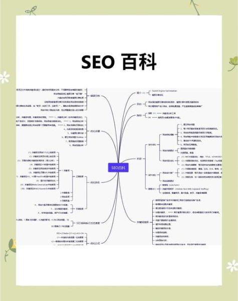 怎么快速提高网站排名_网站排名优化方法有哪些