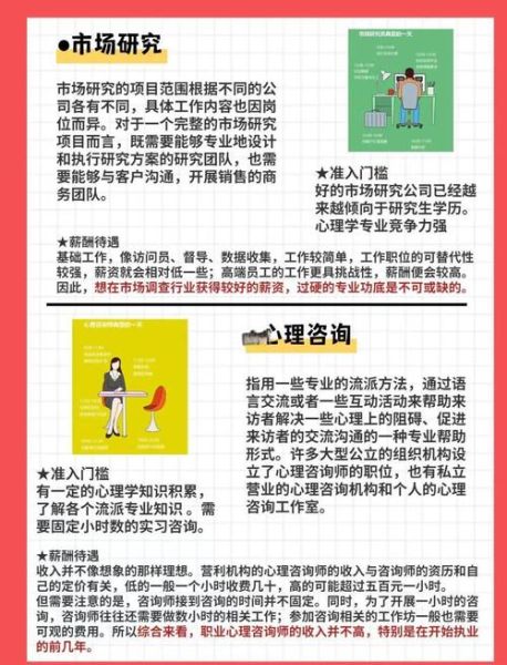 心理学专业学什么_就业方向有哪些