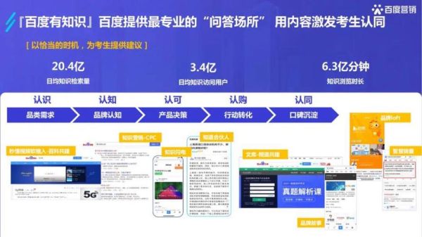 为什么网站收录慢_如何加快百度收录