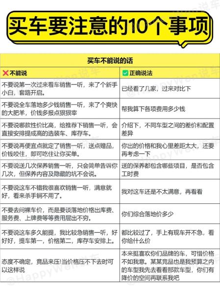买车前最纠结的10个问题_新手第一次买车怎么选