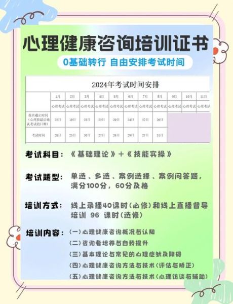 怎么报名心理学写作班_心理学写作班怎么选