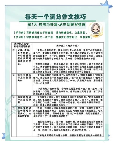 如何通过细节描写表达情感_情感表达技巧有哪些