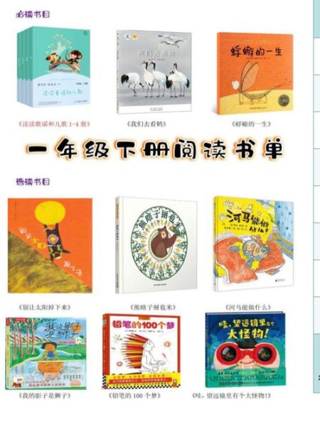 百科绘本阅读每日必读书目_如何挑选