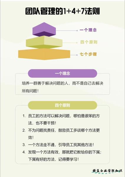 如何提升团队凝聚力_管理心理学实用技巧
