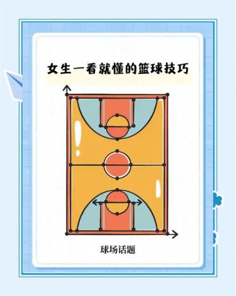 如何用篮球表达情感_篮球如何成为情绪出口