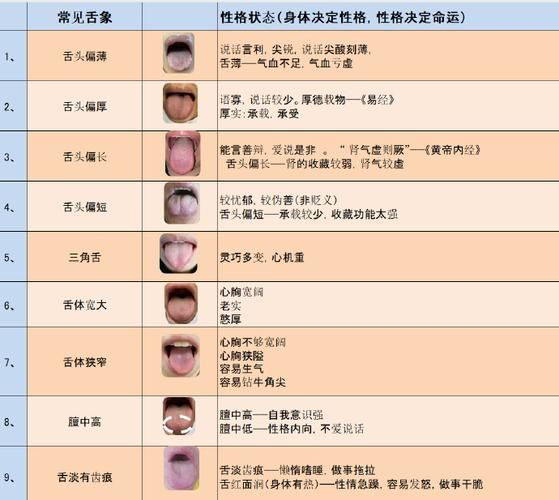 吐舌头的心理含义_吐舌头代表什么