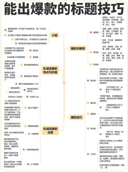 为什么内容会病毒式传播_如何打造爆款内容