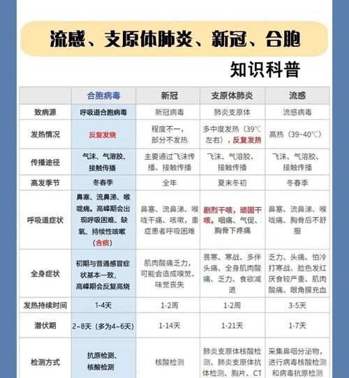 为什么内容会病毒式传播_如何打造爆款内容