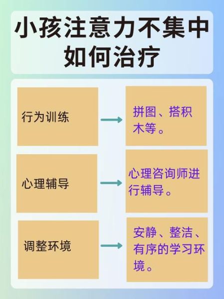 如何提升注意力_注意力不集中的原因是什么