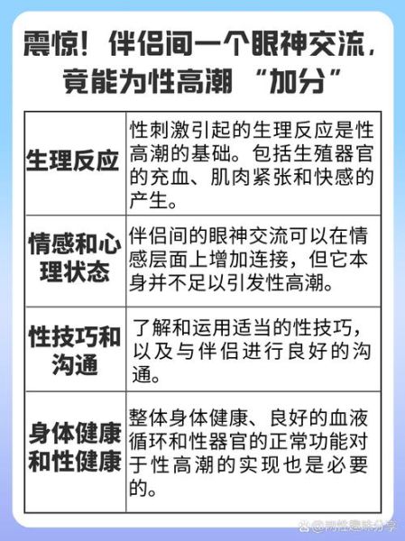 如何通过眼神交流表达情感_对视时心跳加速的原因