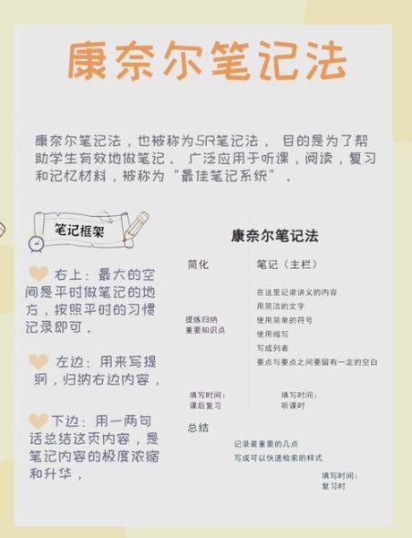 肥志百科读书分享会_如何高效做笔记