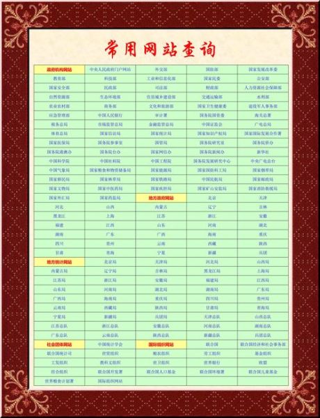 为什么网站排名突然下降_如何快速恢复排名