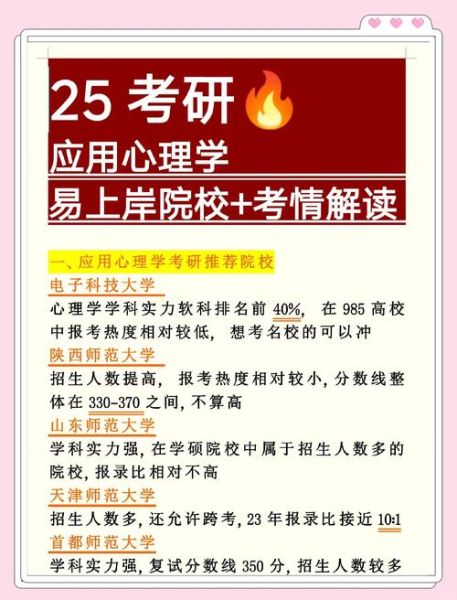 应用心理学复试怎么准备_应用心理学复试考什么