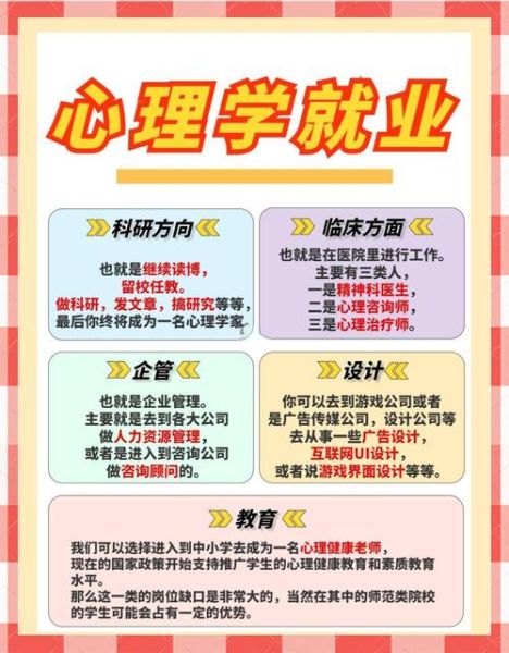 心理学研究生就业前景怎么样_心理学研究生就业方向有哪些