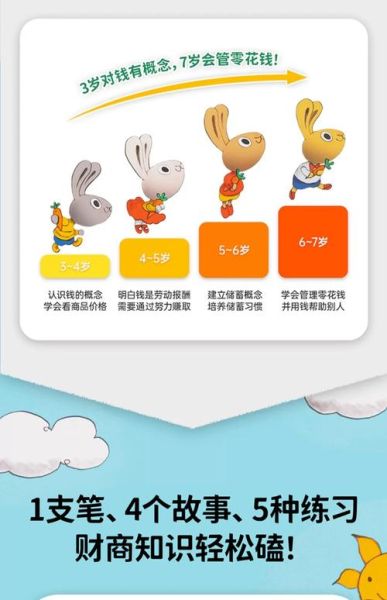 小彼恩点读书适合几岁孩子_如何挑选不踩坑