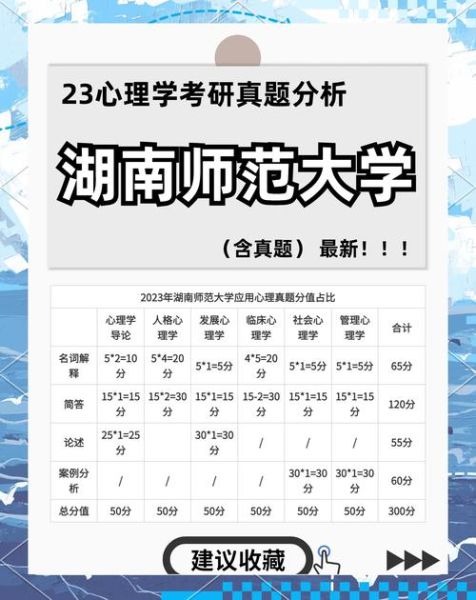 心理学考研真题怎么找_心理学考研真题怎么用