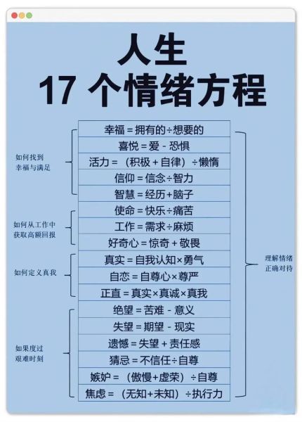 什么是全息心理学_全息心理学如何改变自我认知