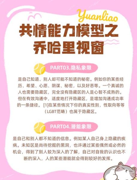 护理心理学电影有哪些_如何提升共情力