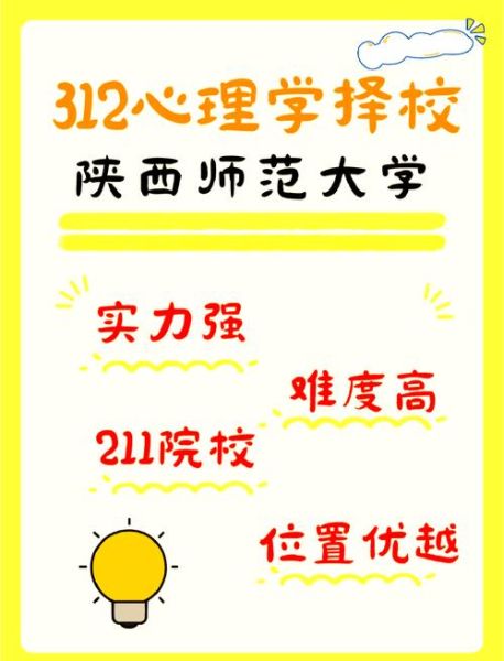 陕西师范大学心理学怎么样_就业前景好吗