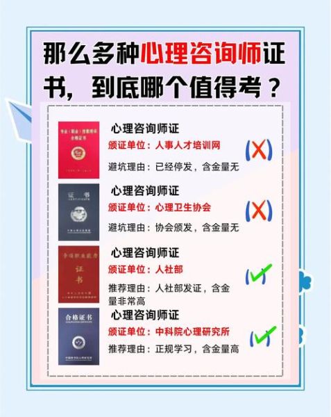 心理学有哪些证书_心理咨询师怎么考