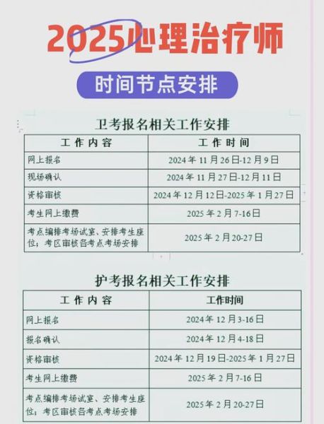 心理学考证时间_2024年心理咨询师什么时候报名