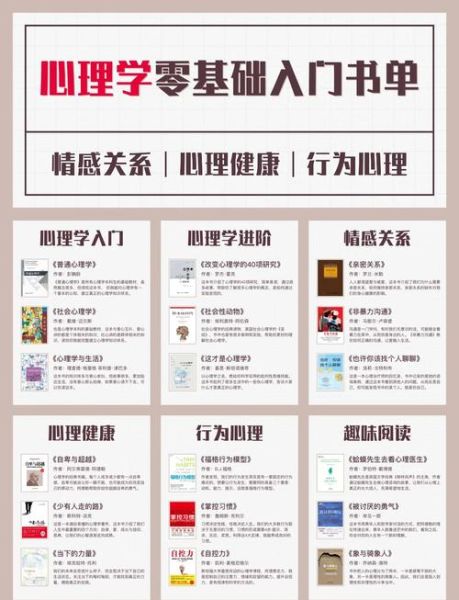 什么是心理学自我_如何提升自我认知